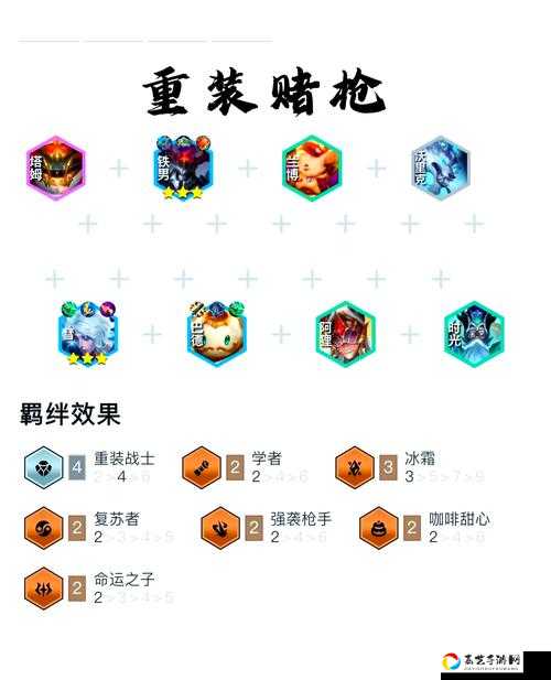 S3未来斗枪登顶秘籍！爆杀流阵容3分钟教你上分如喝水