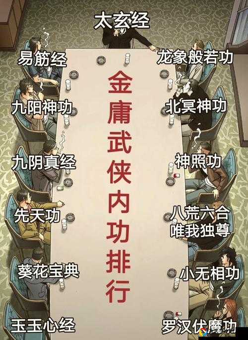 我功夫特牛峨眉副本通关秘籍！大侠挑战手残党也能3分钟速通