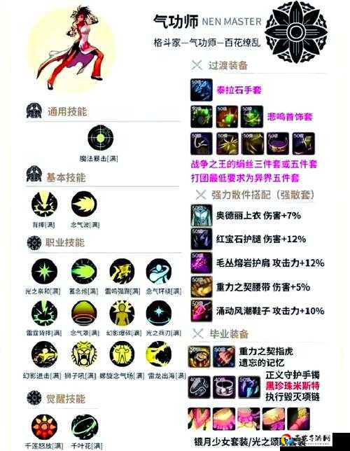 DNF手游诱魔者加点攻略！这套封神技能让你开局秒变大佬？