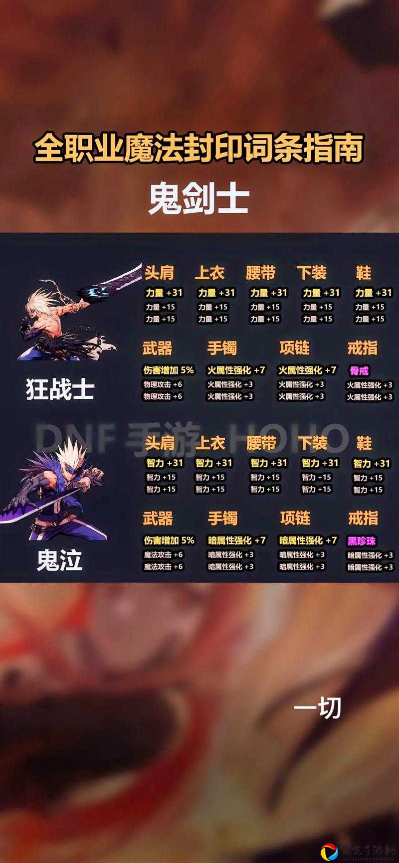 零基础也能封神！咔叽探险队地下城阵容搭配保姆级攻略