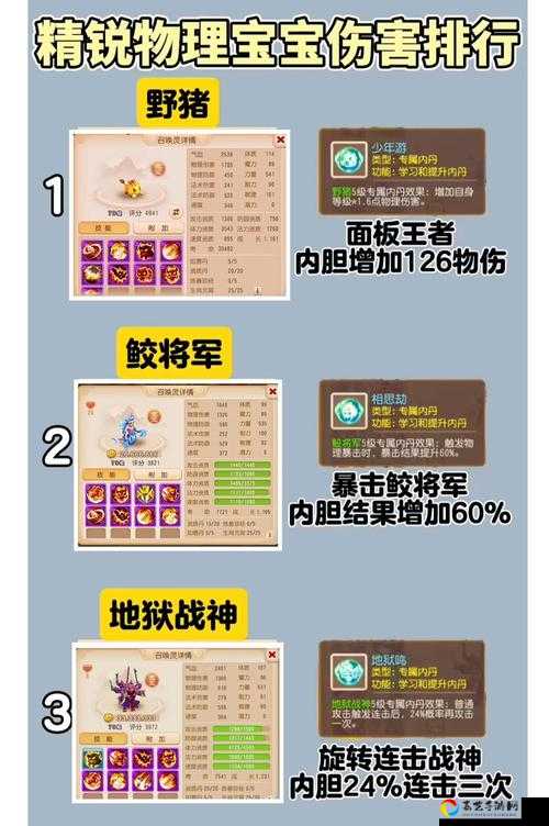 零基础速成！上古3公会战必看攻略，手残党也能秒变战神！