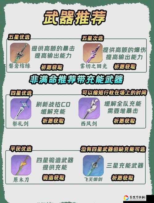 行秋圣遗物搭配绝了！暴击流暴伤满破攻略，深渊直接封神！