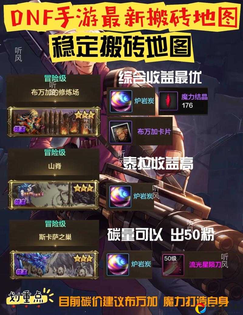 DNF手游萌新必看！3天封神55级的绝了攻略