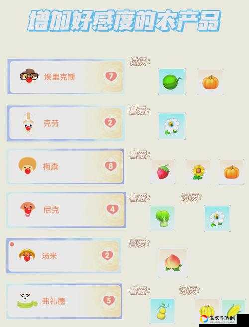 摩尔庄园手游必看！香蕉获取全攻略_爆肝实测5分钟速刷技巧