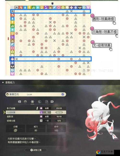 宝可梦剑盾传授招式怎么学？超神必看的隐藏攻略！