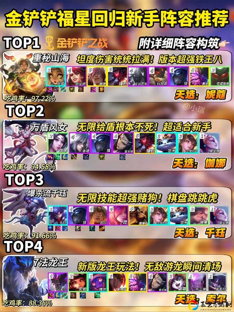 24-18通关零失误！暴击率翻倍的神仙阵容推荐