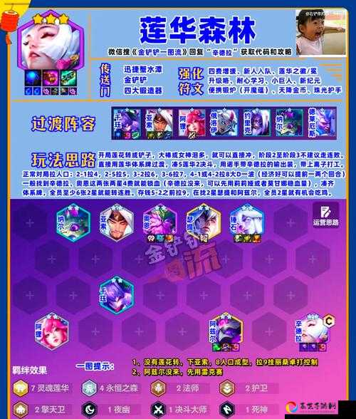 盗贼新宠秒变战场主宰！赛拉辛疾行实战技巧全解析