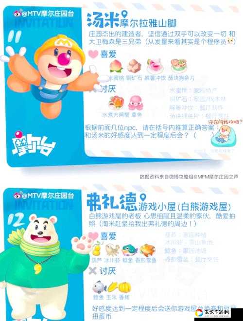 摩尔庄园好友亲密度等级划分绝了！爆肝实测解锁隐藏互动