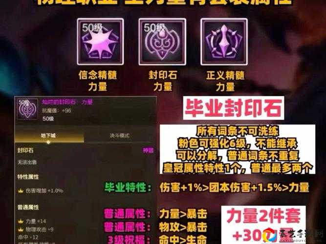 DNF100级护石选择必看！源能专家7580CP零失误搭配攻略，手残党也能毕业！