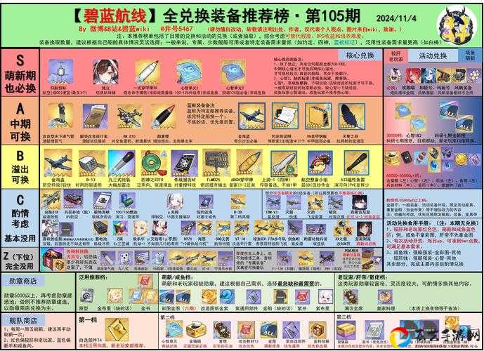 神级攻略！灰暗狂风船帆获取全指南，海盗们速速围观！