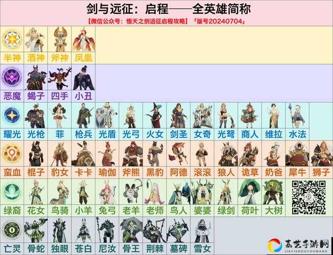剑与远征26-31卡关崩溃？必杀阵容+操作细节全解析