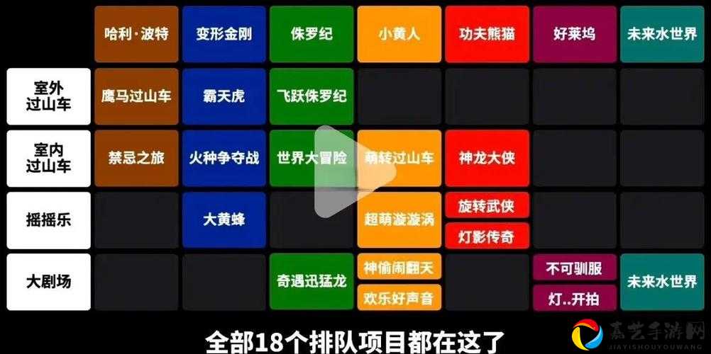 手残党必看！乐园游行暴走攻略，3步解锁超高燃战法
