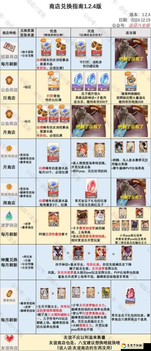 剑与远征21-49通关秘籍！爆哭推荐这套阵容神器，手残党狂喜！