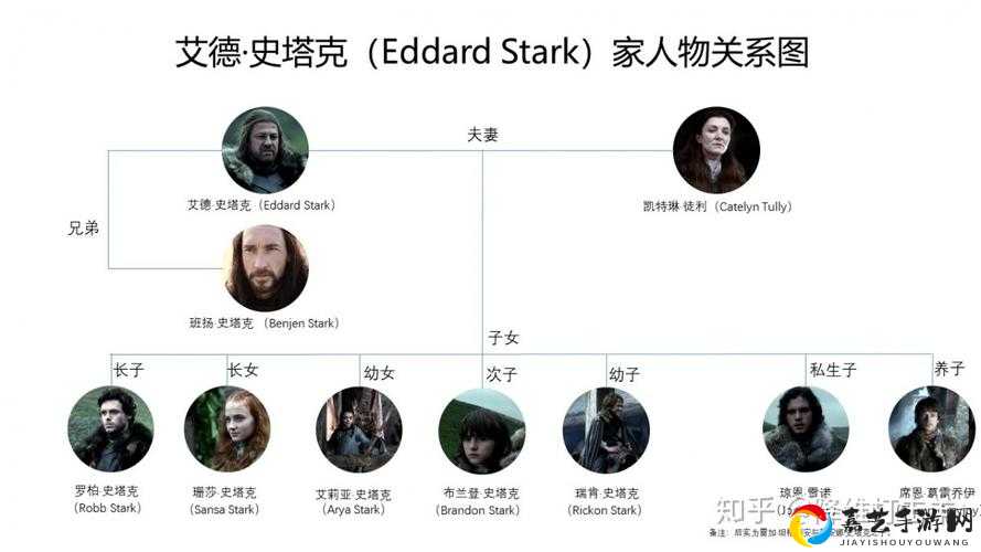 冰原守卫者第一章第五幕必看！雪原决战隐藏剧情全解析