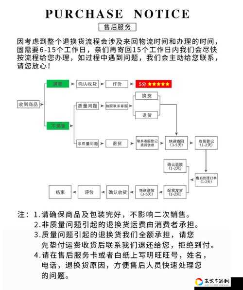 杰利的工作分配必须看！爆哭推荐的超高效分工清单
