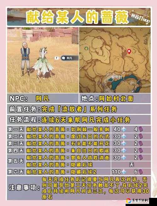 原神夜叉任务卡关必看！3步解锁隐藏奖励保姆级教程