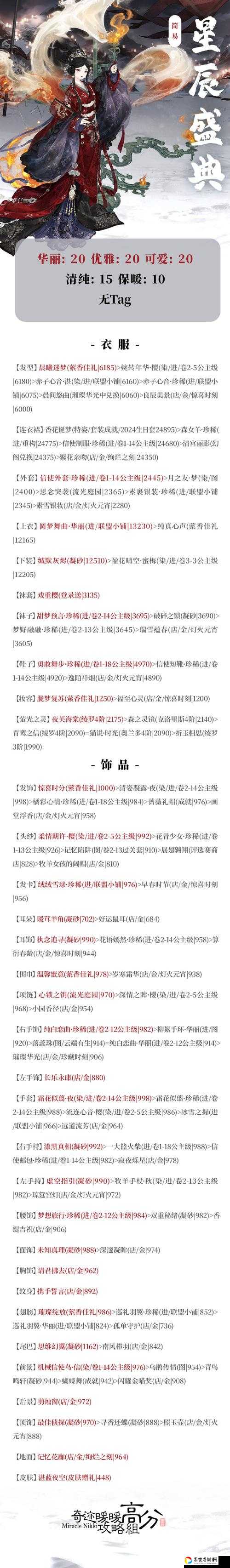 奇迹暖暖第二卷9-4必看！极限高分搭配攻略，手残党也能轻松通关