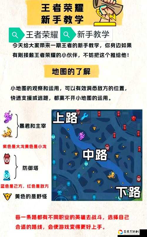 阿哈利姆迷宫暴走攻略！3分钟学会套路秒变地图王者！