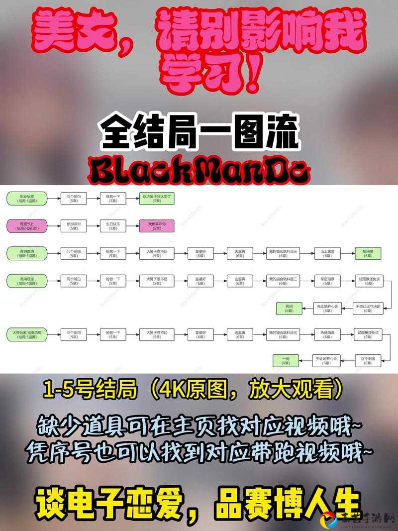 爆哭推荐！27-56必过神阵！3分钟速通保姆级教程