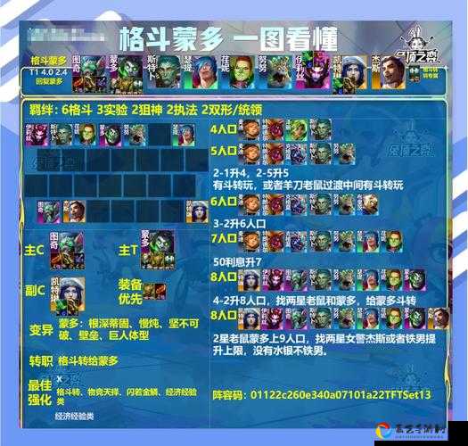 绝密攻略魔兽世界统御碎片全解析！各等级效果对比让你战力翻倍！必看！