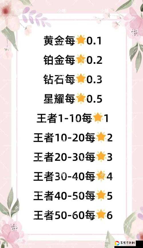 1013版本四重四秘速上分！冷门神阵轻松冲王者