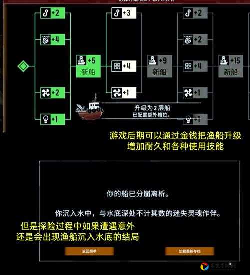盗贼之海远古风暴鱼钓法全解！3分钟教你锁定稀有鱼群位置