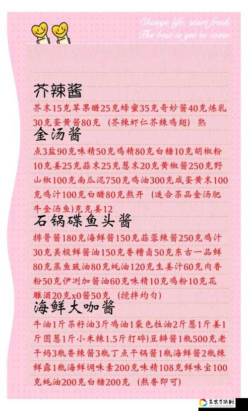 食之契约7级水吧配方大公开！速成技巧让效率翻倍，必看攻略