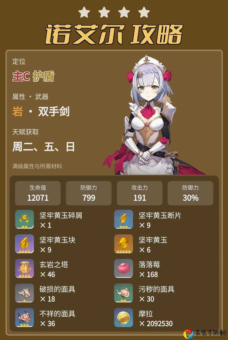 诺艾尔最强阵容搭配攻略！保姆级教程轻松满星深渊