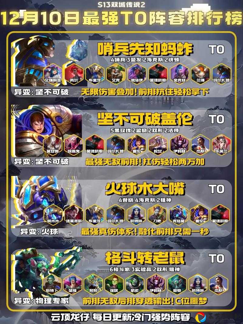 黑科技来了！玛尔扎哈白魔登顶阵容，新赛季上分利器！
