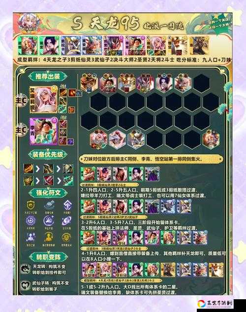 剑与远征梦境年兽必看攻略！零失败阵容+全阶段技巧一次解析