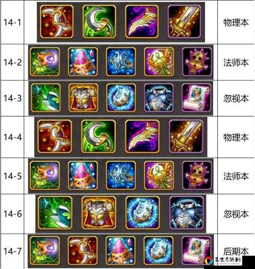 铁片速刷必看！零氪党5分钟爆装备，这些隐藏技巧直接省3天时间！