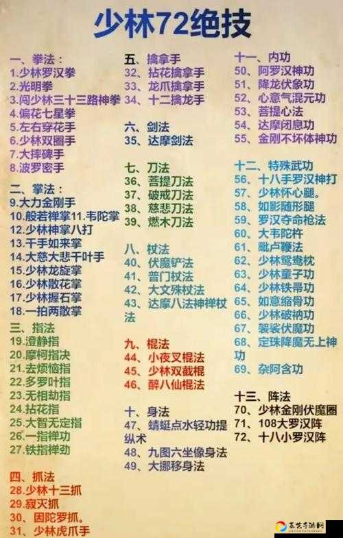VlontCyphe零必学！零杀敌神招连招教学