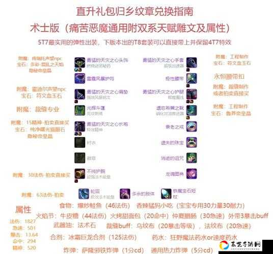 魔兽怀旧服盗贼直升58级必看！开锁技能解锁材料+技巧全解析