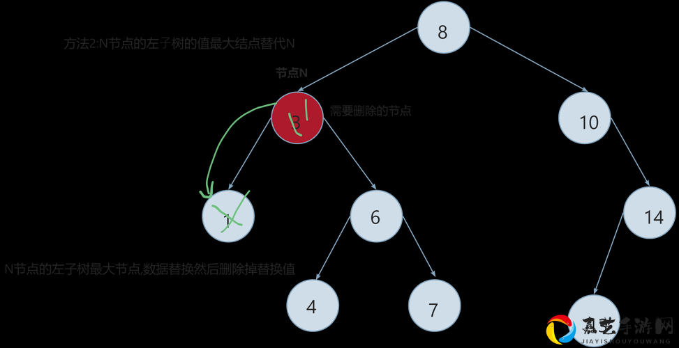满月奇案搜索线第四关通关秘籍！手残党也能三分钟速通