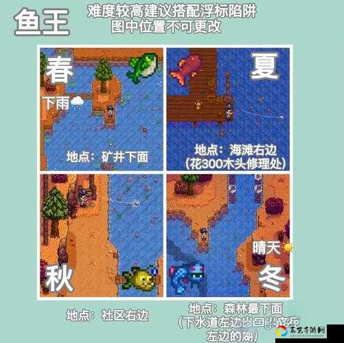 星露谷物语煤炭获取全攻略！挖矿+赠礼+钓鱼一网打尽