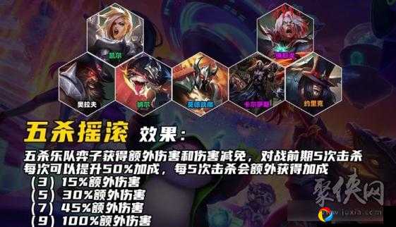 云顶之弈1021版本更新炸了！新羁绊英雄大改必看攻略
