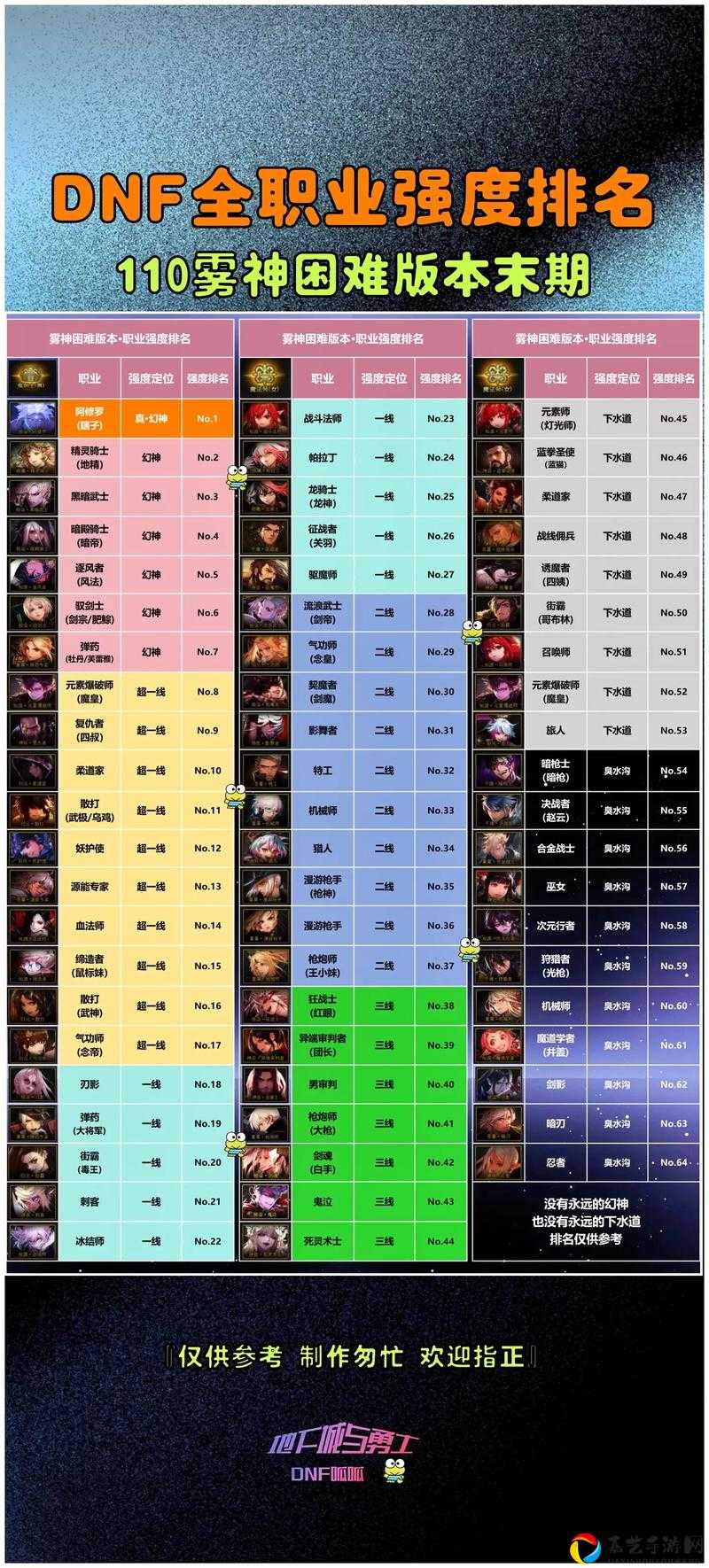 DNF托比的谢意5月18号答案大公开！感谢对象必看攻略速览