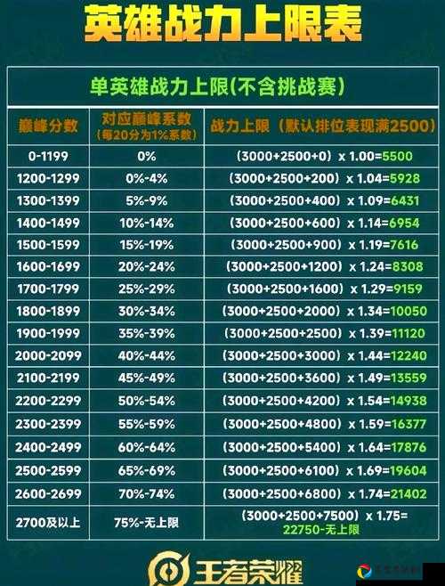 个人贡献值速刷指南！这5个隐藏技巧让战力飙升不止