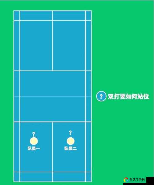 26-32爆哭后秒懂！零失误必过阵容+站位神操作