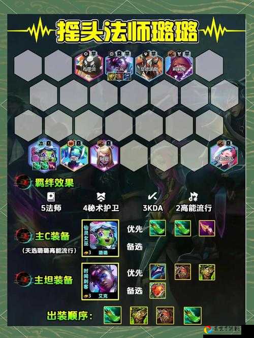 云顶1014必学！PDD亲传刀妹阵容，3分钟教你无伤上9人口