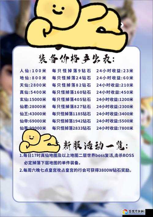 天涯明月刀手游货币怎么得？零氪党必看的5种暴富攻略！