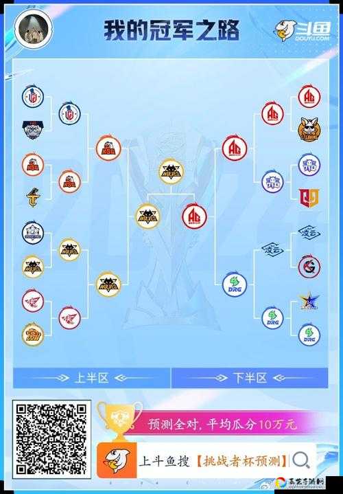 尖叫！27-38通关秘籍大公开！5分钟必过阵容+站位全解析