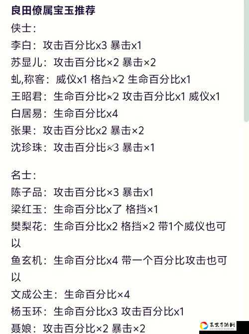 零氪玩家必看！群雄时代自建武将技能刷到废寝忘食的终极攻略！