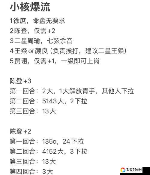 卡关无数的你，这份28-28保姆级攻略终于来了！保姆级攻略+阵容搭配秒过全屏