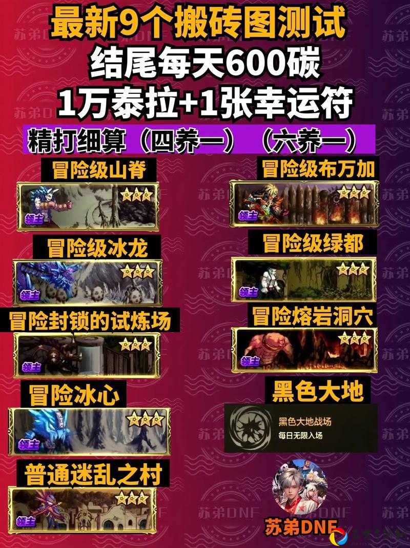 DNF手游幸运符超全攻略！零浪费强化技巧必看