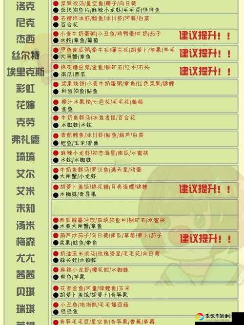 摩尔庄园手游推车获取全攻略！5步轻松解锁萌车日常