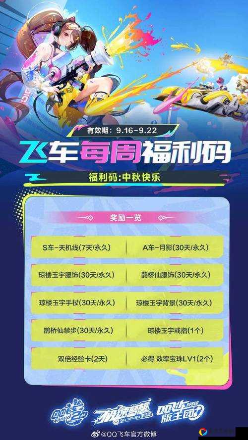 2020年女王节活动必看！QQ飞车手游隐藏福利大揭秘，错过血亏！