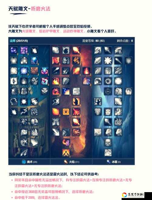 魔兽世界83冰法必看！腐蚀装备选择避坑指南-输出飙升的秘密武器