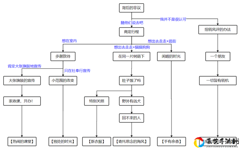 光环3解锁时间终极指南！解锁隐藏模式+成就奖励全攻略