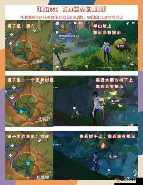 脑洞大神第33关答案大揭秘！血泪总结的保姆级通关攻略，原神暴哭推荐！
